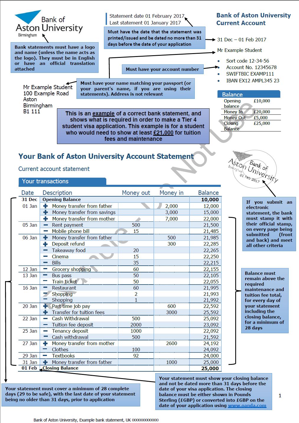 Financial Requirements Aston University